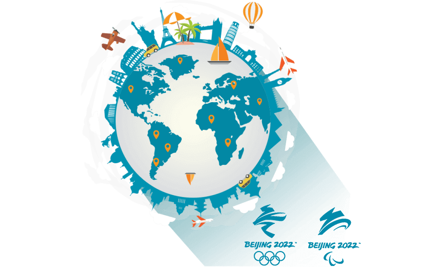 在葡萄牙连接到中国的代理 - 通行中国